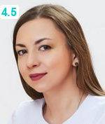 Кузьминова Ольга Михайловна