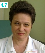 Запольская Елена Николаевна